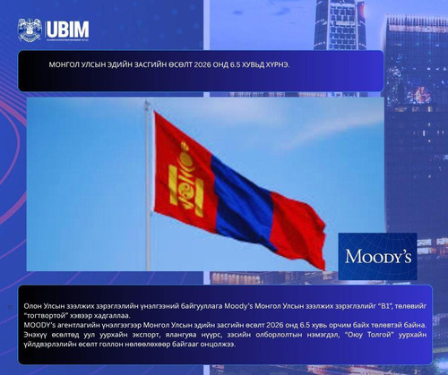 МОНГОЛ УЛСЫН ЭДИЙН ЗАСГИЙН ӨСӨЛТ 2026 ОНД 6.5 ХУВЬД ХҮРНЭ.